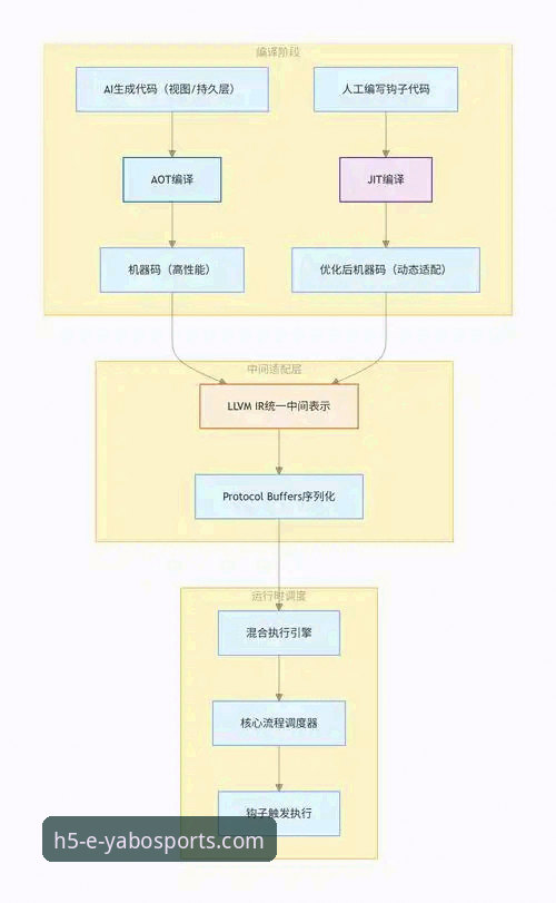 亚博app官网教程深度分析：从登录到手机版下载的全流程解析