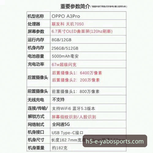 亚博手机版安装功能详解
